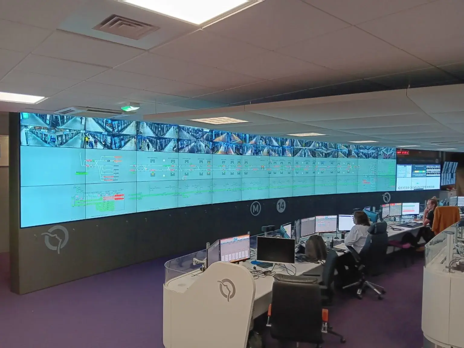 Mur d'écrans pour salle de contrôle